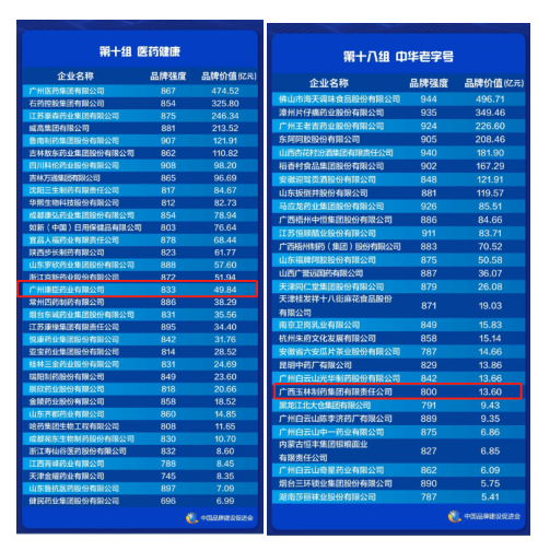 香港全年最全免费资料大全
