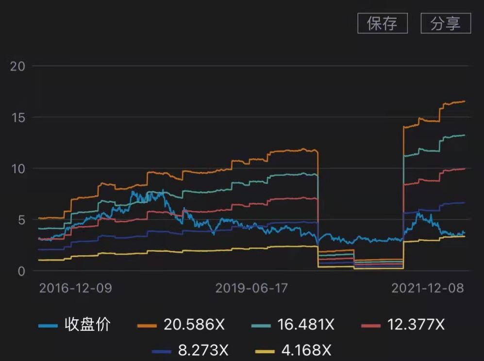 香港全年最全免费资料大全