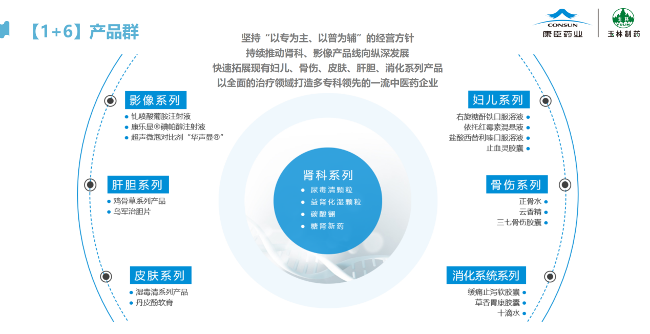 香港全年最全免费资料大全