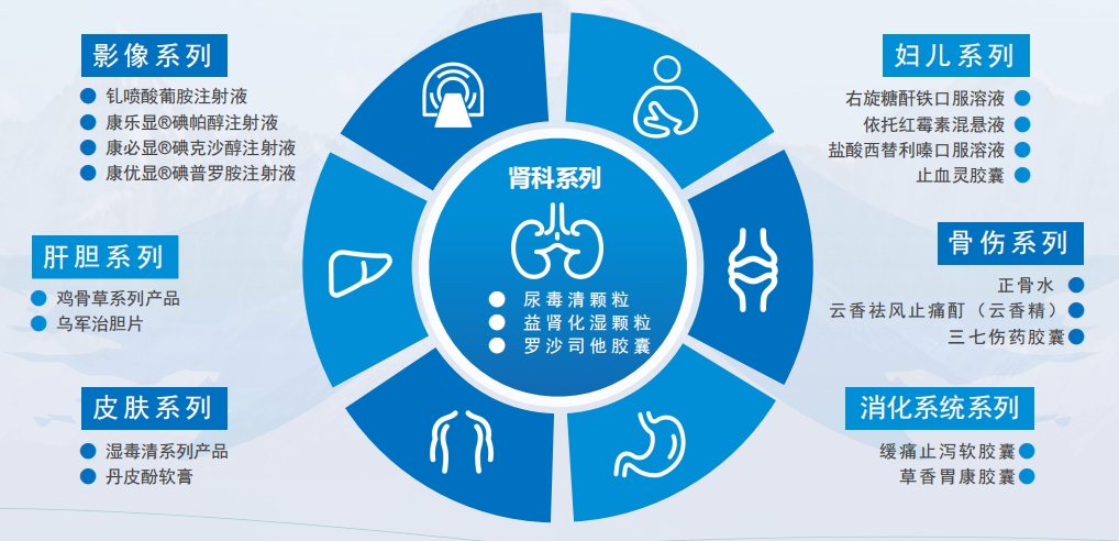香港全年最全免费资料大全
